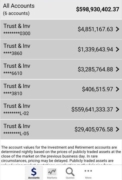 NZ Company, Holdings &amp; Trust Setup — Done For You